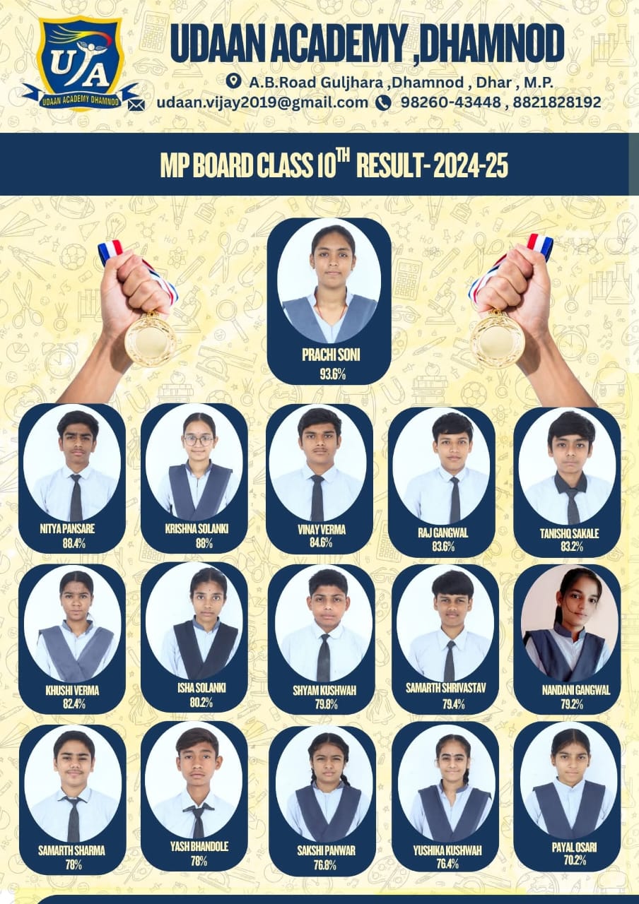Modern classrooms at Udaan Academy